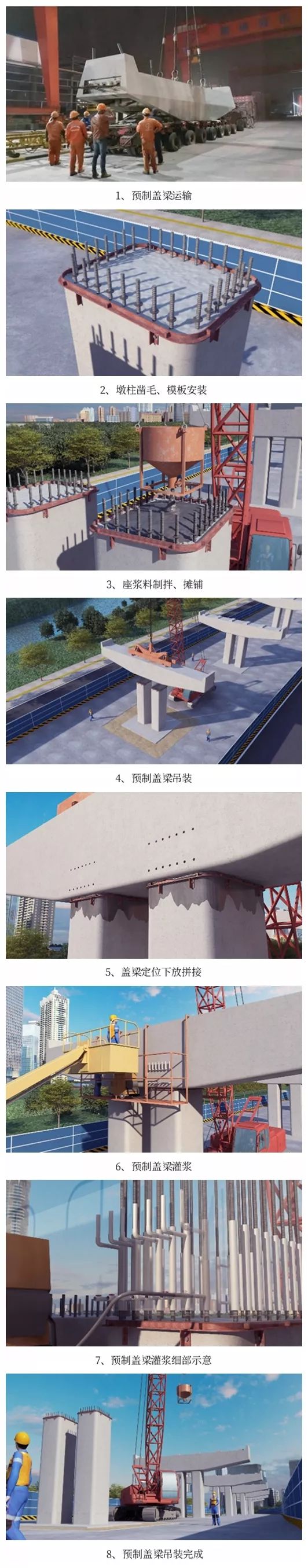 鋼模板廠家?guī)憧炊A制蓋梁安裝全流程！